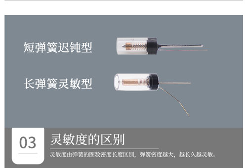 震動(dòng)開關(guān)靈敏度jpg 震動(dòng)開關(guān)靈敏度jpg