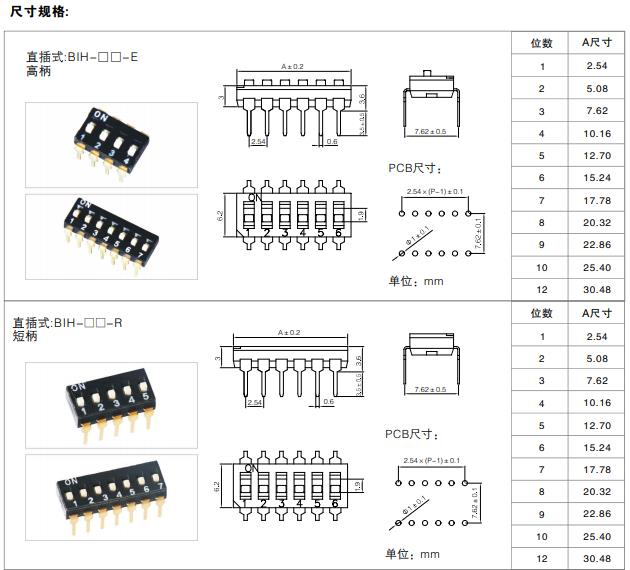 直插式黑色撥碼開關(guān).jpg 直插式黑色撥碼開關(guān).jpg