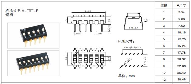 機插式短柄黑色撥碼開關(guān).jpg 機插式短柄黑色撥碼開關(guān).jpg