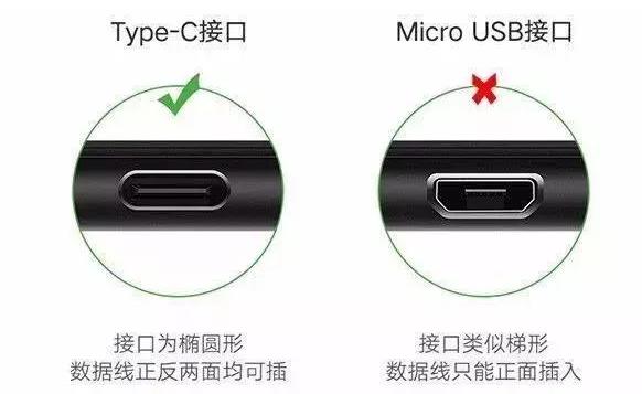 TYPE-c和micro usb在手機上的區別.jpg TYPE-c和micro usb在手機上的區別.jpg