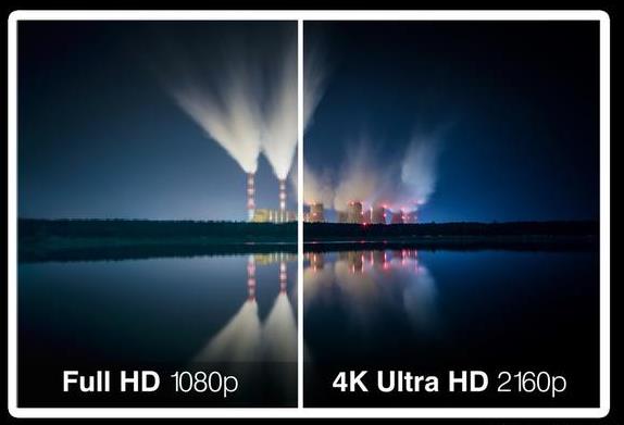 不同品質的DP線視頻顯示效果.jpg 不同品質的DP線視頻顯示效果.jpg