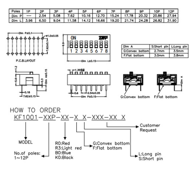 撥碼開關規格書 撥碼開關規格書