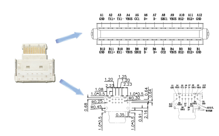 母座插口相關(guān)參數(shù)圖 母座插口相關(guān)參數(shù)圖