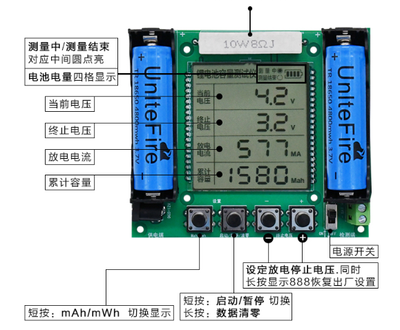 檢測儀工作參數介紹 檢測儀工作參數介紹