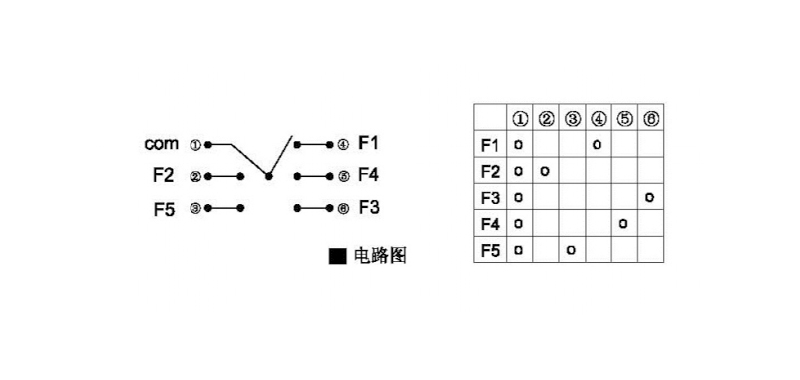10*10*9五向開關接線圖 10*10*9五向開關接線圖