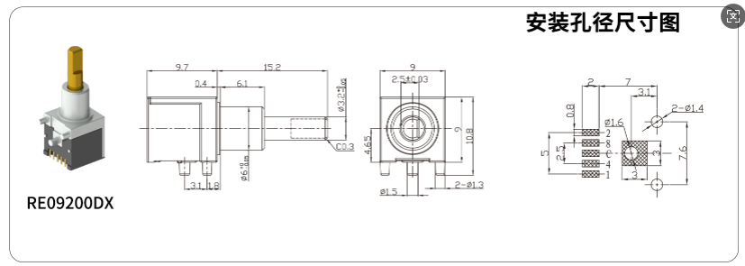旋轉開關規格參數 旋轉開關規格參數